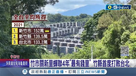 全台最有錢的里排名2023|竹科新貴集散地！新竹關新蟬聯全台「最富里」 平均。